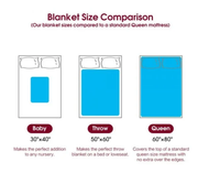 Custom NAME Cozy Plush Fleece Blankets III - BUY 2 SAVE 10%